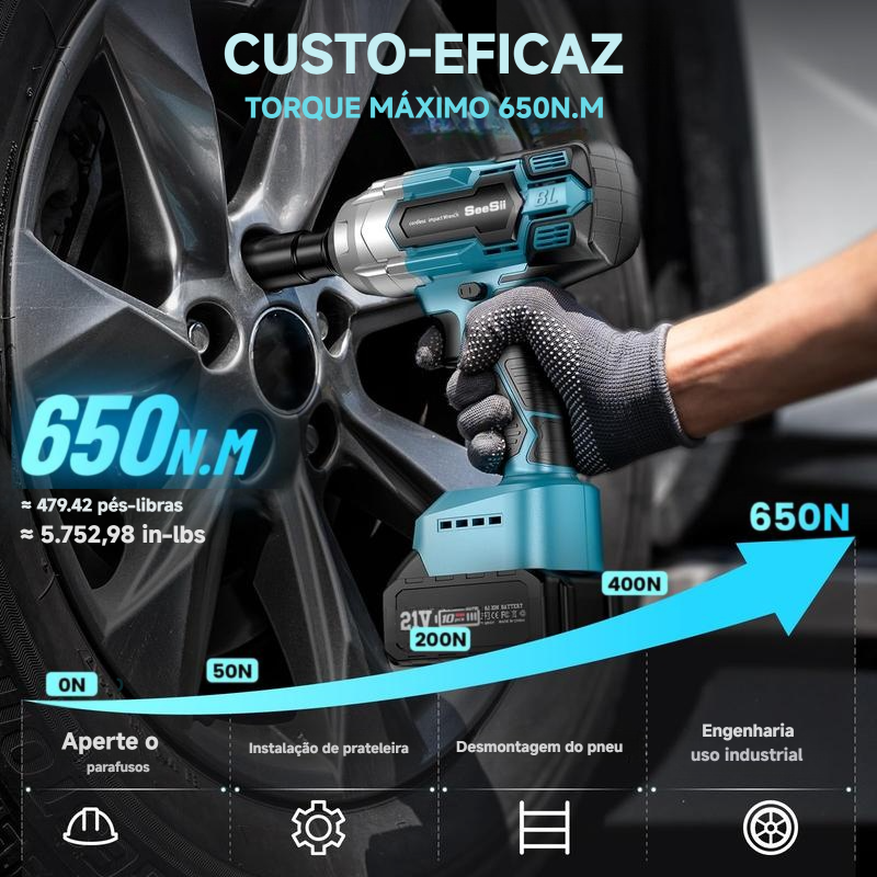 Chave de impacto elétrica sem escovas 3 em 1 Seesii, chave de impacto sem fio com 2 baterias de 4,0 Ah, 6 soquetes, 8 brocas e 6 parafusos - Ideal para carros e uso doméstico, ofertas de Black Friday WH700