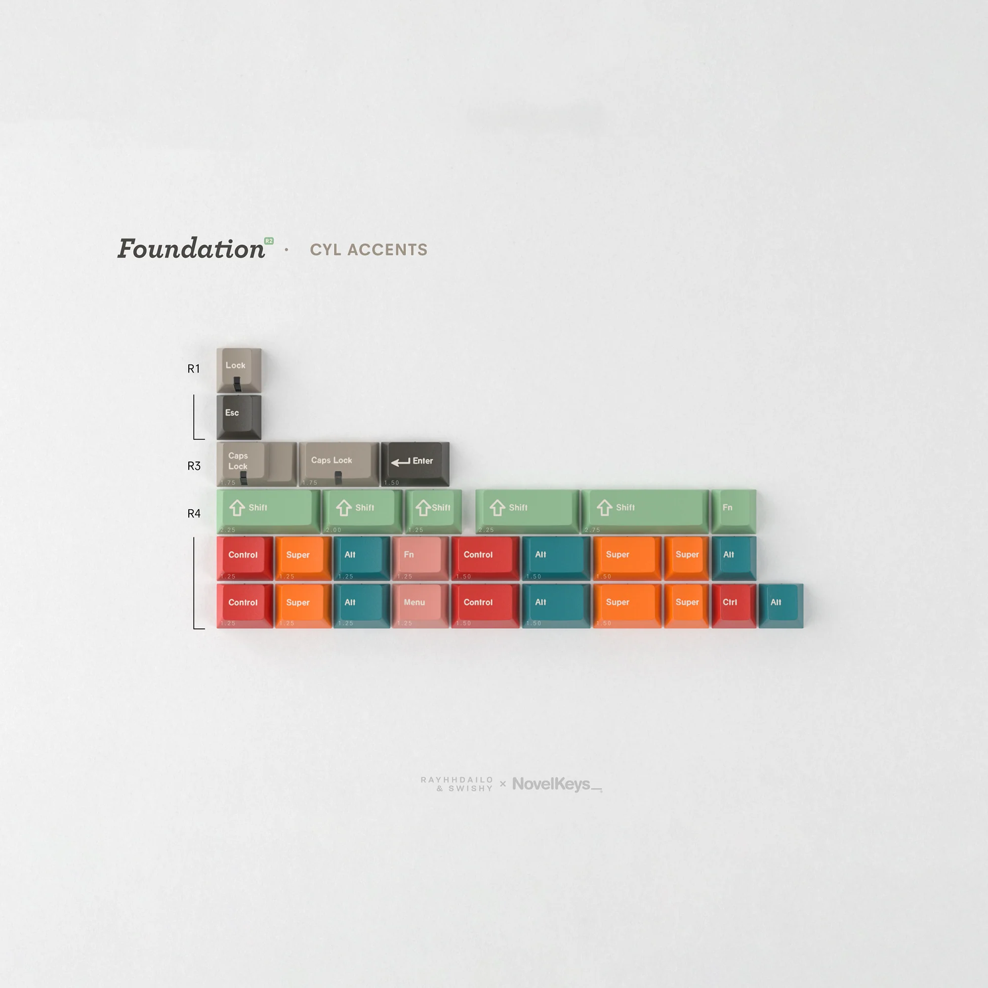 GMK CYL Foundation R2