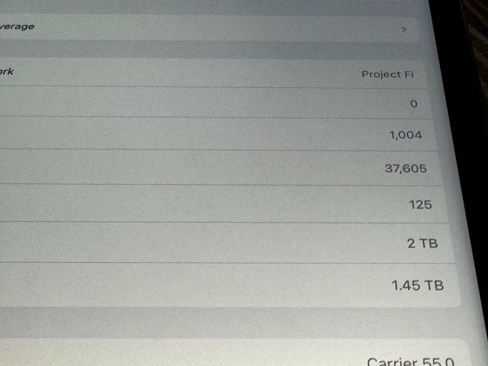 ipad pro 5th gen 12.9 inch 2TB w Magic Keyboard 9H13