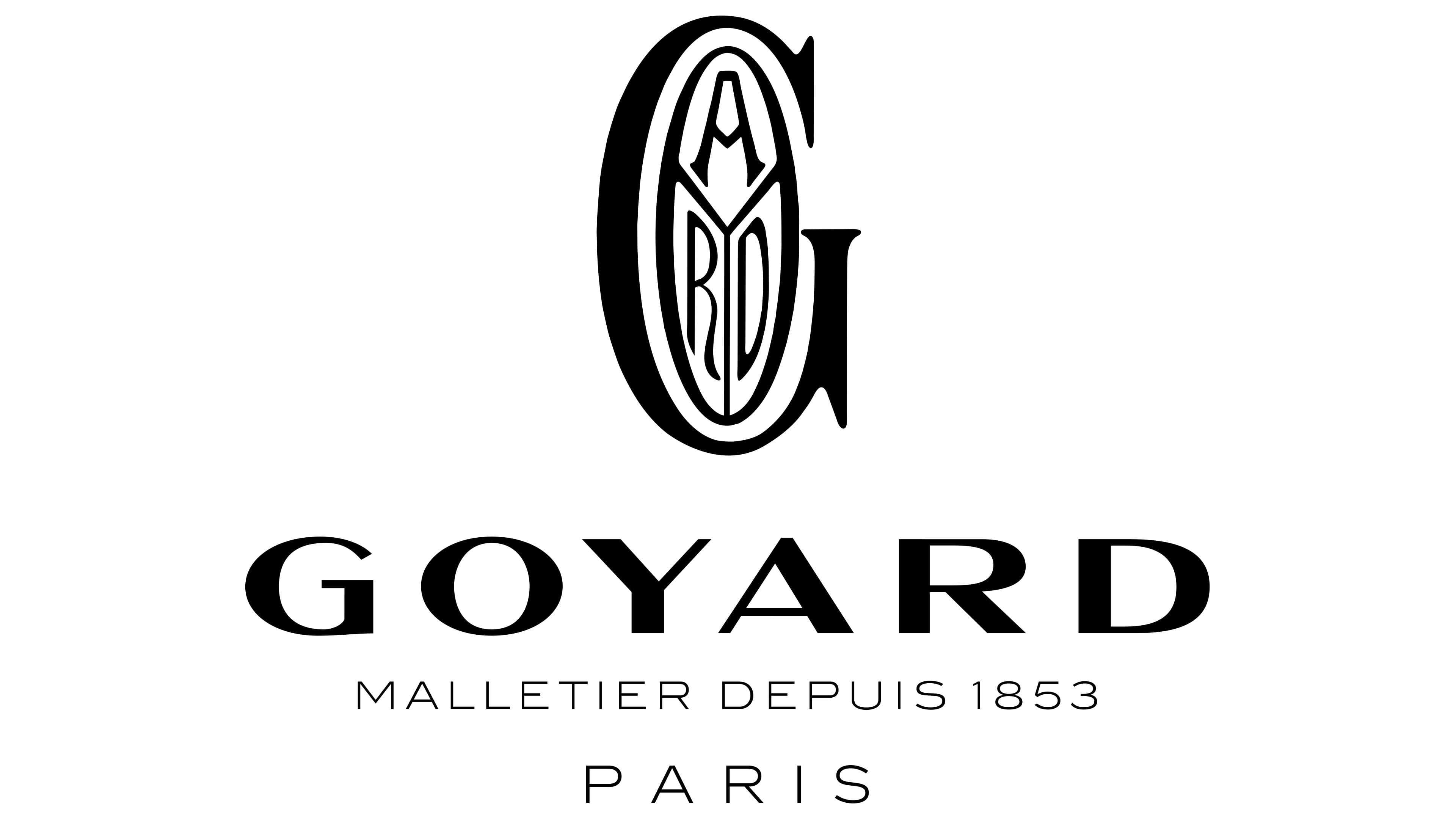 All Goyard